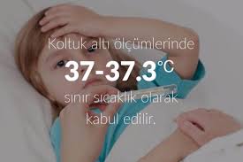 Çocuğa Ateş Düşürücü Kaç Saat Arayla Verilmeli