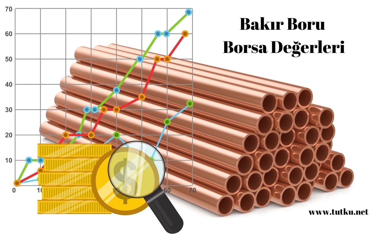 Bakır Boru Borsa Değerleri