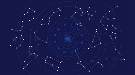 Astroloji: Yıldız Haritası Nedir? Nasıl Çıkarılır?