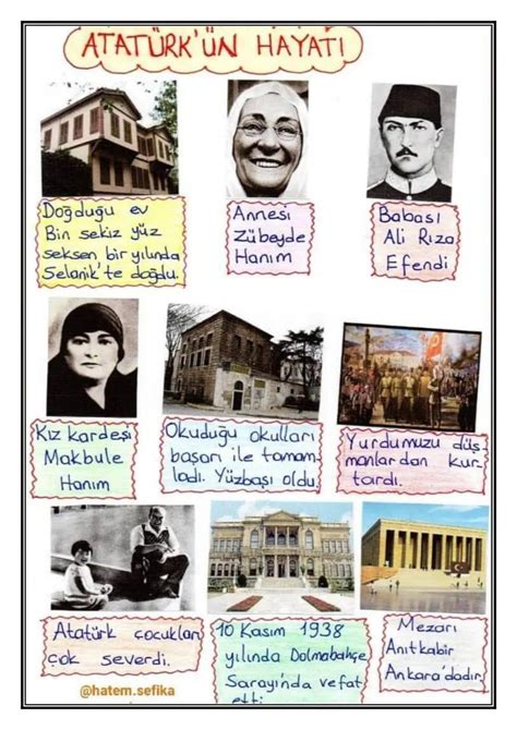 Atatürk’ün Hayatı ve Başarıları