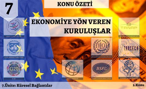 Ekonomiye Yön Veren Faktörler