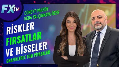 Emlak Piyasası: Son Durum, Fırsatlar ve Riskler