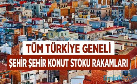 Emlak Sektöründe Son Durum: Satış Fiyatları ve Konut Projeleri
