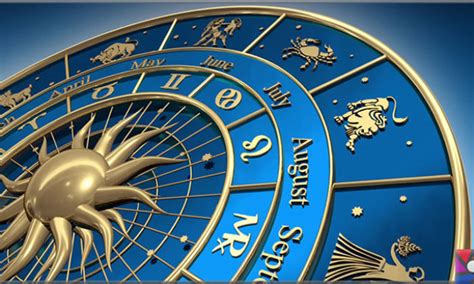 Astroloji Nedir? Günlük hayatımızda astrolojinin yeri nedir?