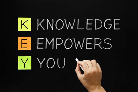 The Importance of Bilgi: Why Knowledge is Key to Success